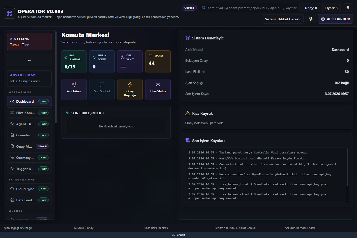 Operator Dashboard
